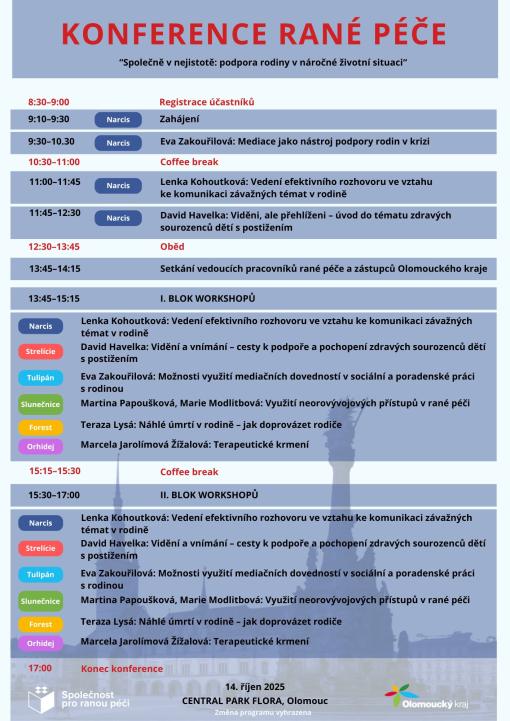 Konference rané péče